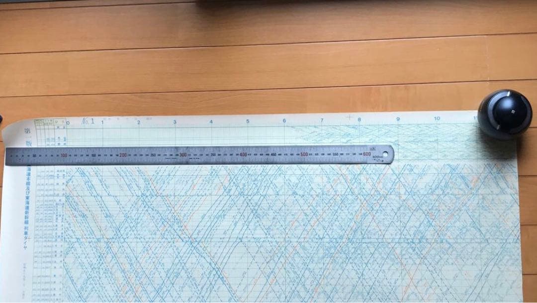 国鉄　列車ダイヤ　東海道本線　東海道新幹線　東海道