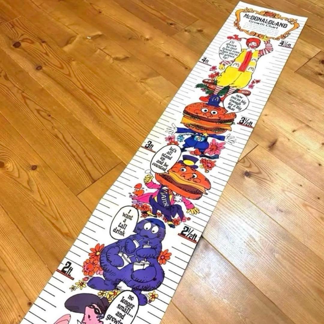 71年　マクドナルドランド　ポスター　GrowthChart イービルグリマス
