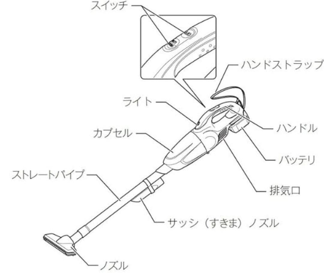 マキタ コードレス掃除機標準40分稼働+18Vバッテリ充電器+18Vバッテリ