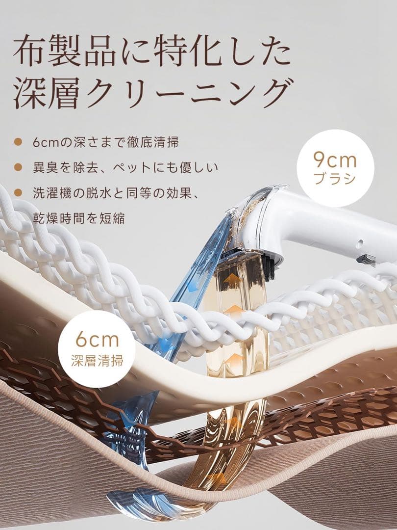 ✨リンサークリーナー 600W強力 18000Pa超強吸引力 パールホワイト