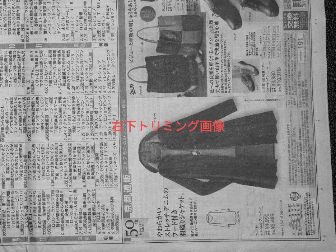 レンズ(単焦点) Planar T* FE 50mm F1.4 ZA SEL50F14Z