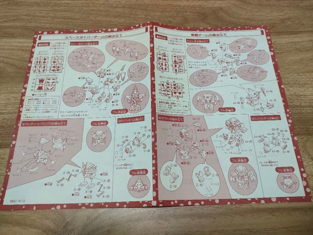 S*I様 バンダイ 元祖SDガンダム ガンダムフォース　プラズアーマーセット 限