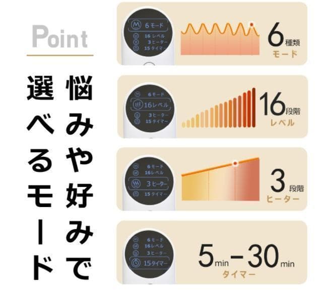 日創プラス_NIPLUX WAISTUPLUS_NP-WP20W_新品未使用品