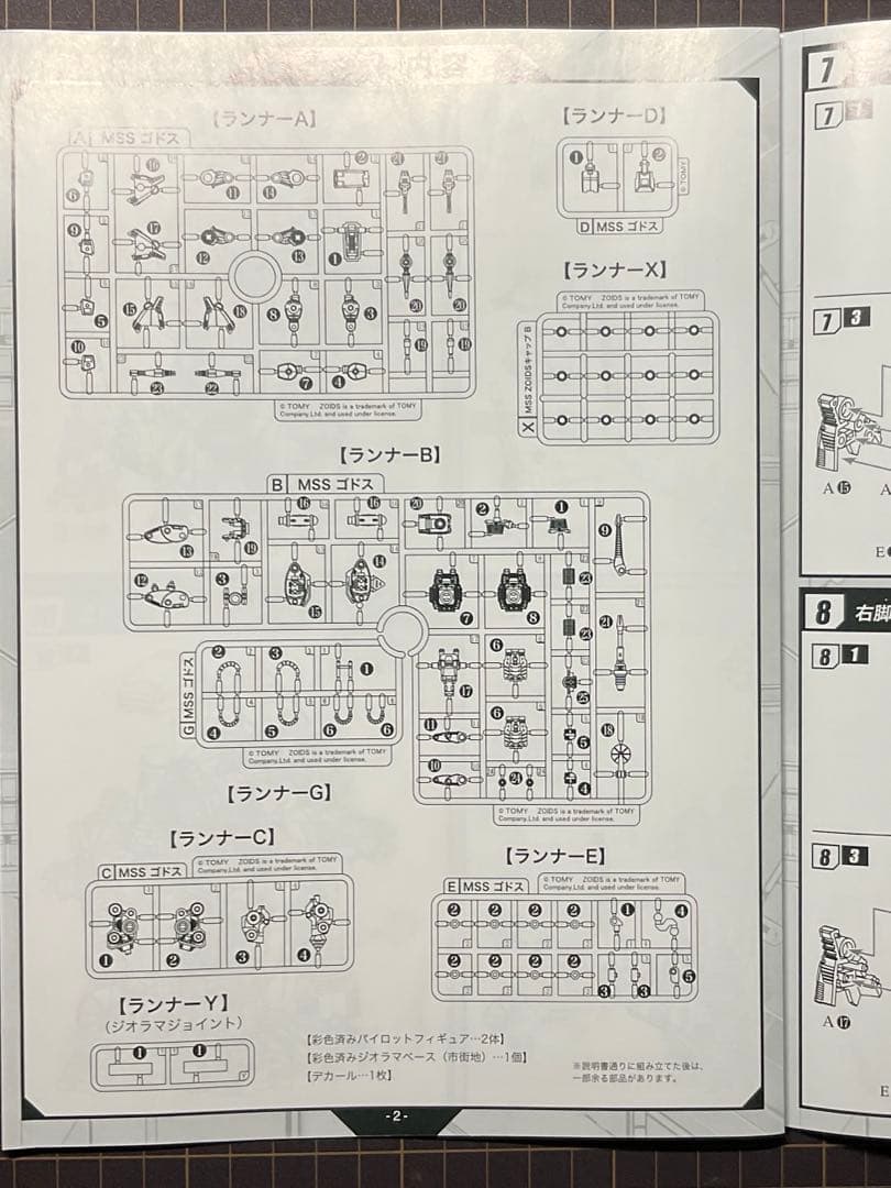 【ゾイド　MSS】　ゴドス