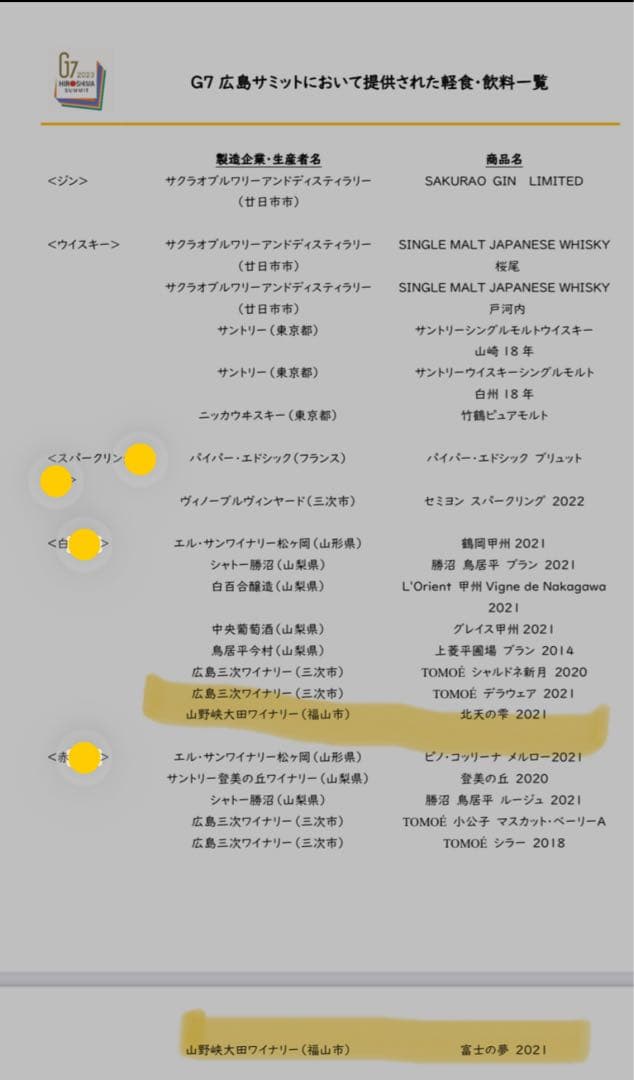 北天の雫　G7ワイン　　山野峡白ワイン 2021・2022 超レア物