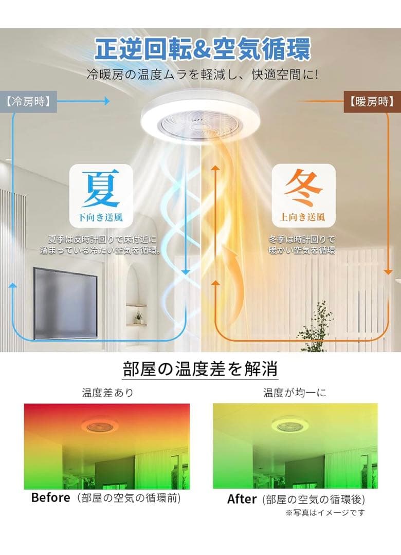 ⭐️限定1台⭐️シーリングファンライト LED 常夜灯 DCモーター リモコン付き