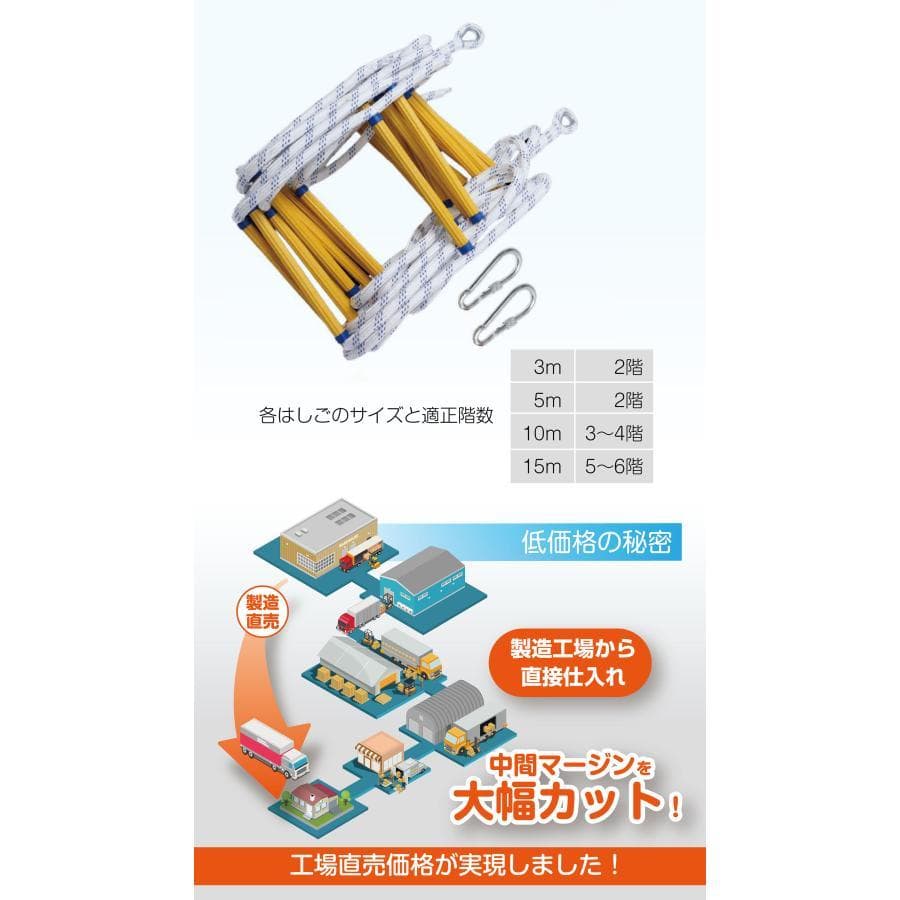 避難はしご 3階用 10m ロープはしご 防災グッズ 緊急用 避難ロープ 588