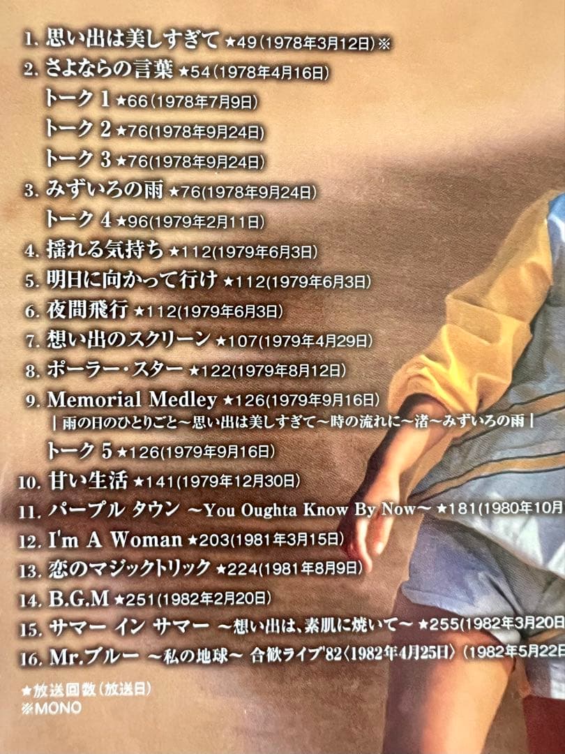 八神純子　DVD　 コッキーポップ・コレクション VOL.1～VOL.4