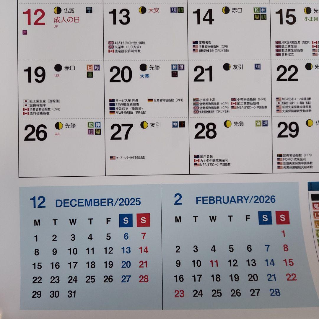 2026年　株主優待　壁掛け大判カレンダー　2部まとめ売り