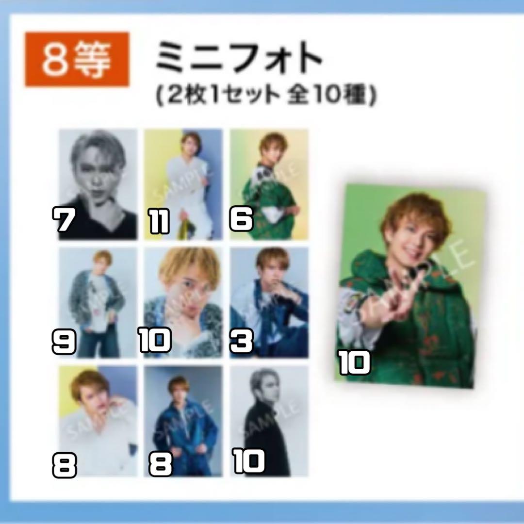 加藤大悟 BICOLOR ミニフォト