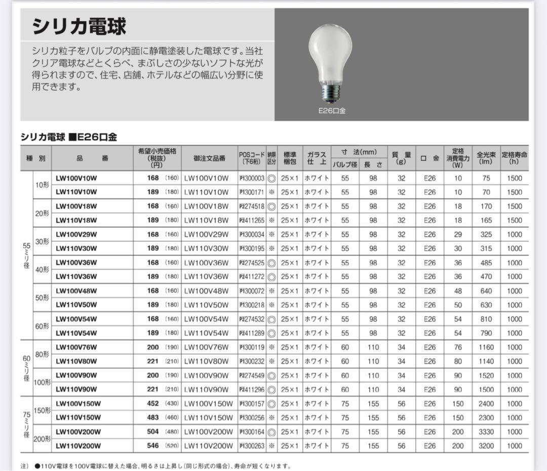 Panasonic シリカ電球 LW100V18W 25個入り【4ケース】