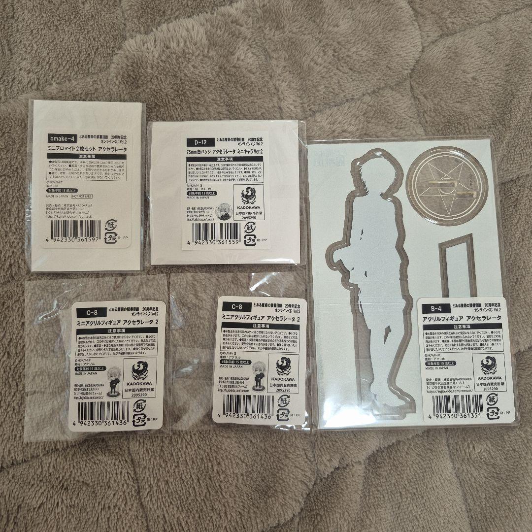 とある魔術の禁書目録　20周年記念オンラインくじ