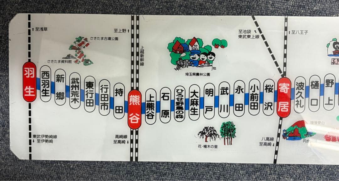 大幅値下げ　秩父鉄道　車内　停車駅名案内版　旧駅版