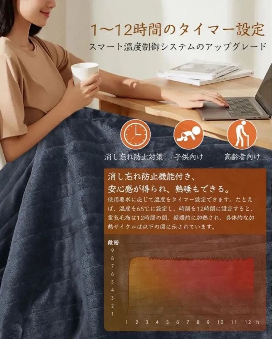 電気毛布 3個セット 掛け敷き兼用 ネイビー シングル 150cm×80cm