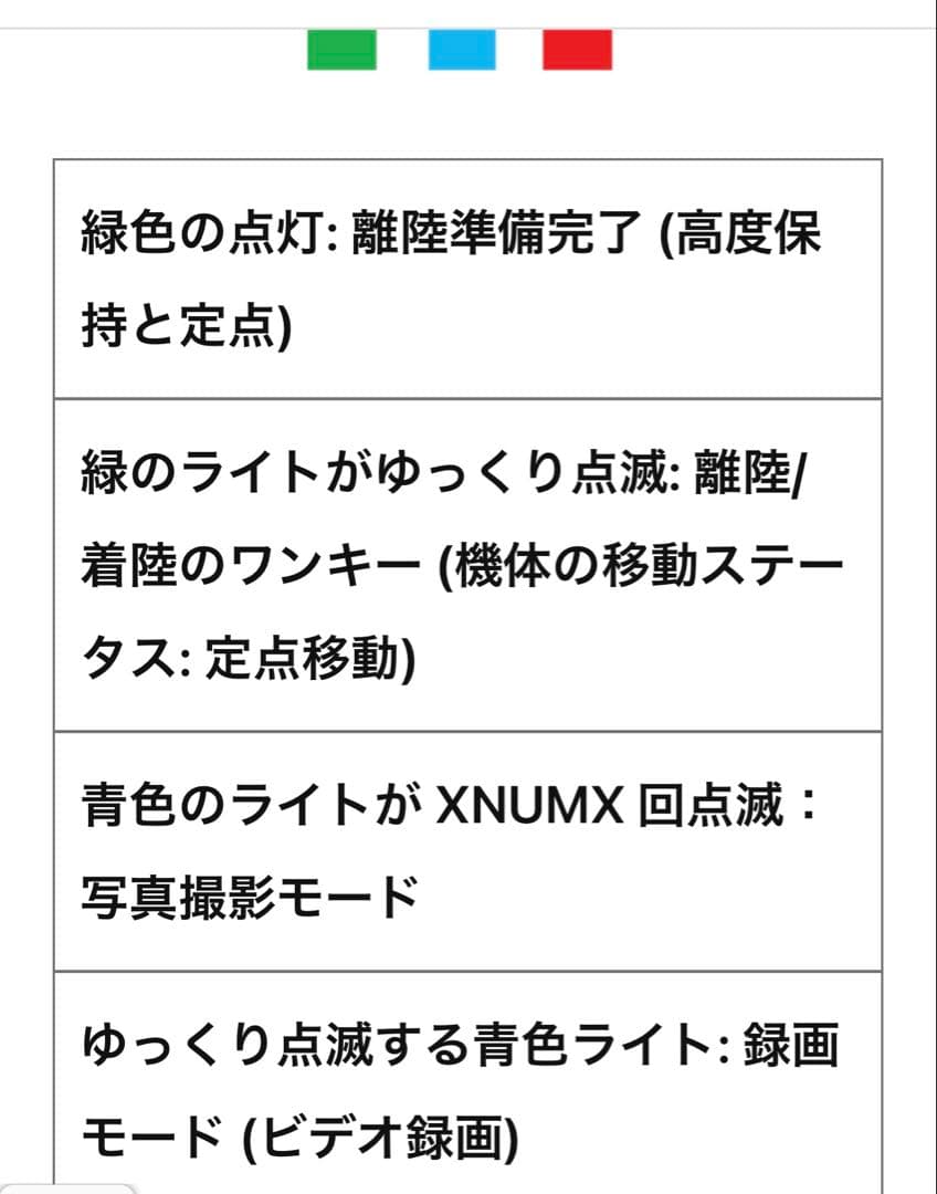 ホビーラジコン Litebee-WING+SCOUT+Desk Mini Car