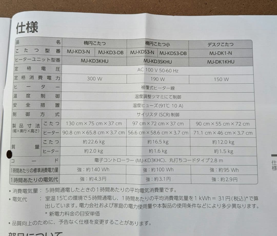 無印　楕円こたつ　小