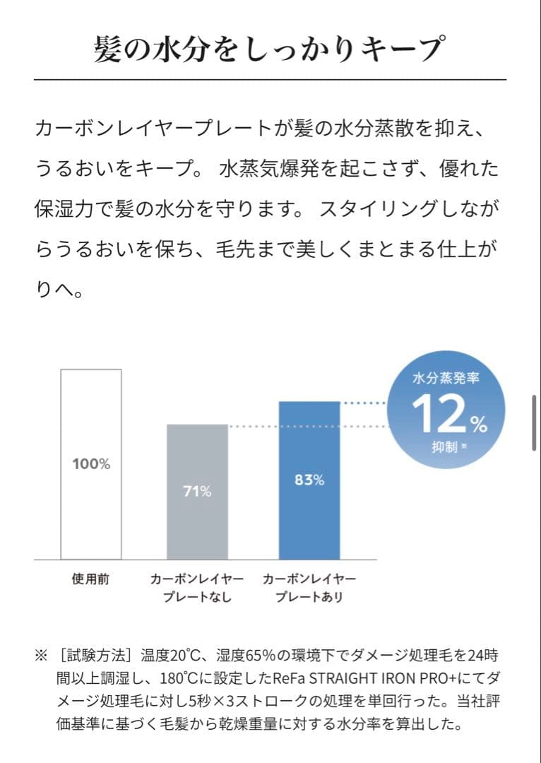 ReFa　ストレートアイロン　プロプラス　新品未使用　サロン専売品