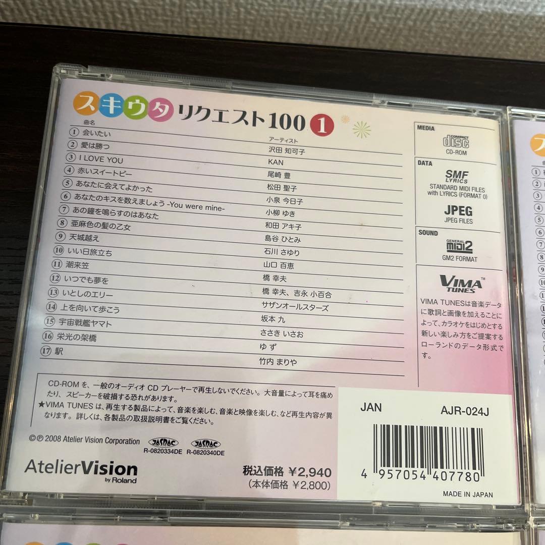 Roland MT-90U 音楽プレーヤー　セット