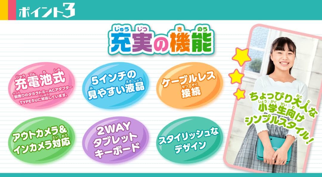 スキルアップタブレット　スピカノート 知育玩具