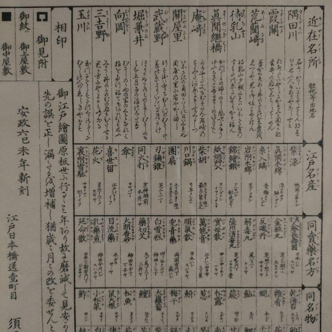 \"未使用\" 超大判色繪　安政六巳未年新刻『御江戸絵圖』、須原屋茂兵衛蔵板