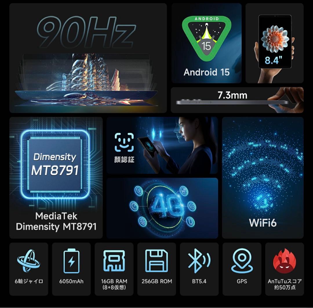 ALLDOCUBE iPlay70 mini Pro タブレット 8インチ