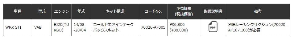 HKS　コールドエアインテークキット　VAB　70026-AF005