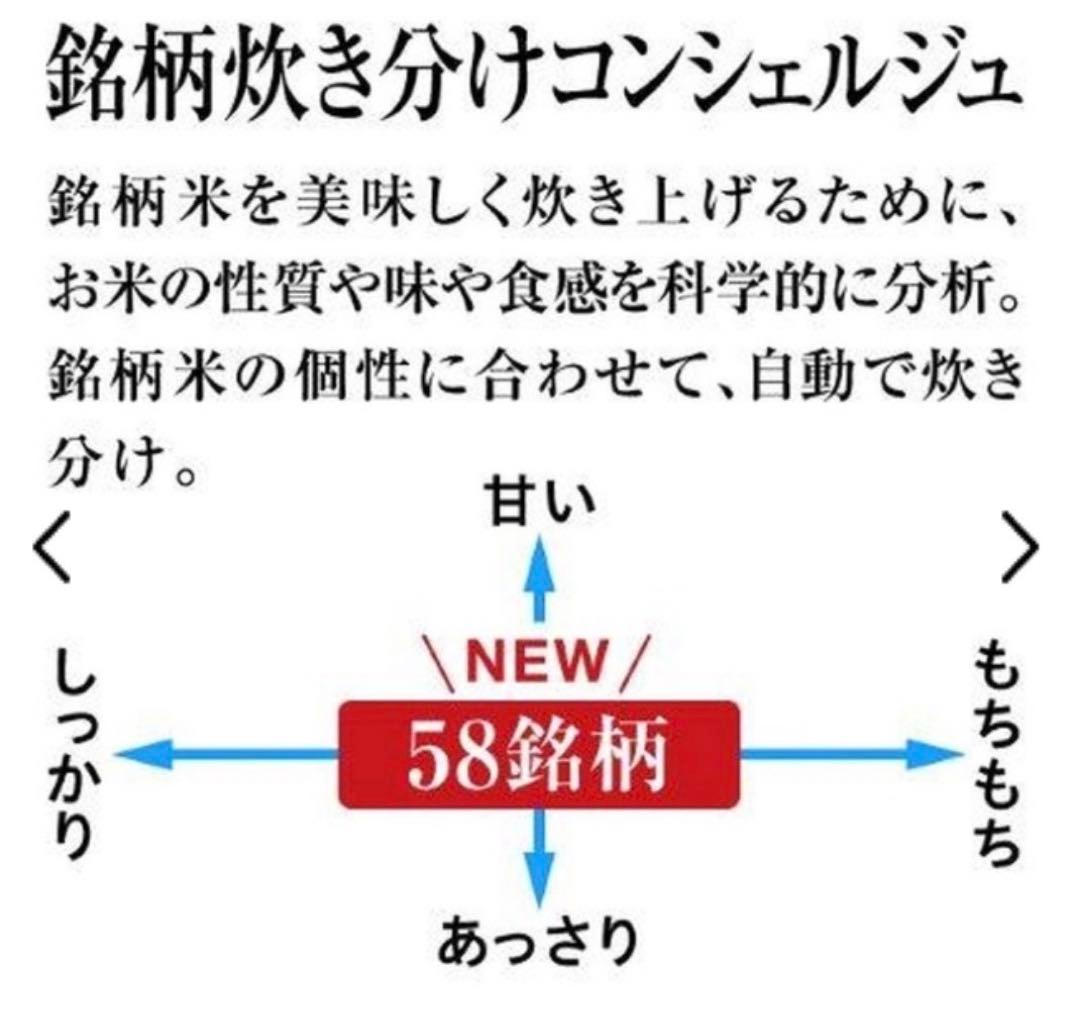 649 パナソニックWおどり炊き 圧力IH炊飯器 5.5合 送料無料