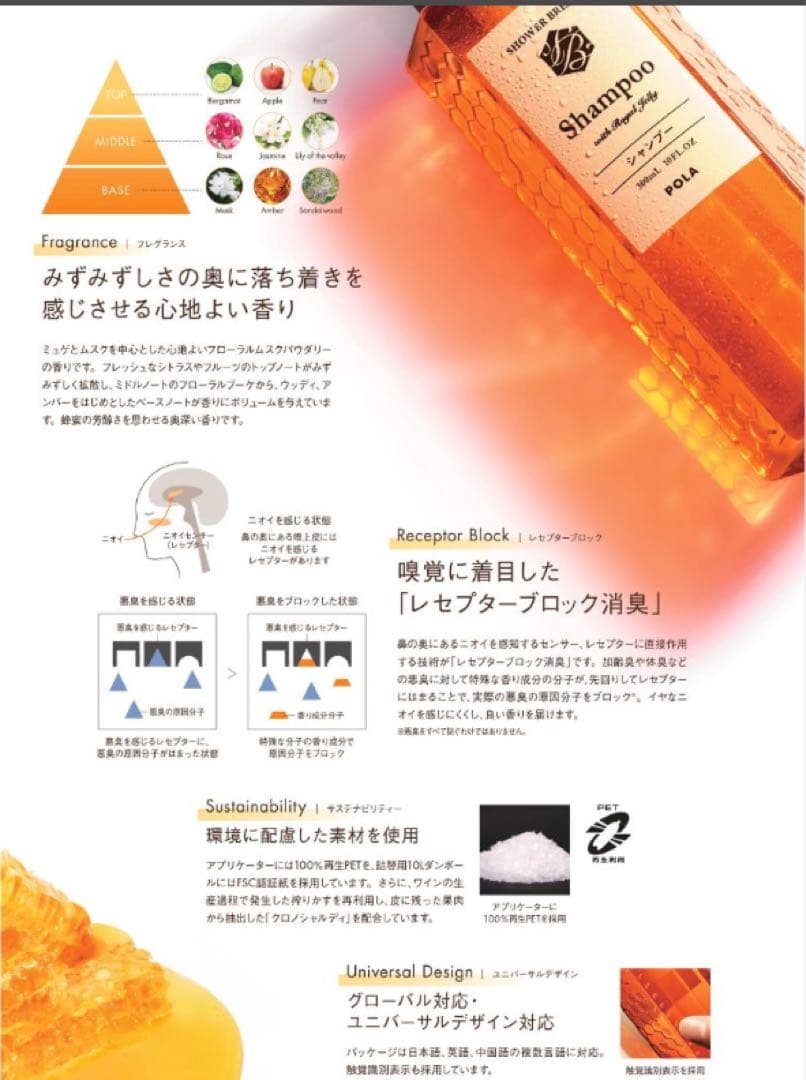 【新品セット】POLA シャワーブレイク シャンプー&コンディショナー10L