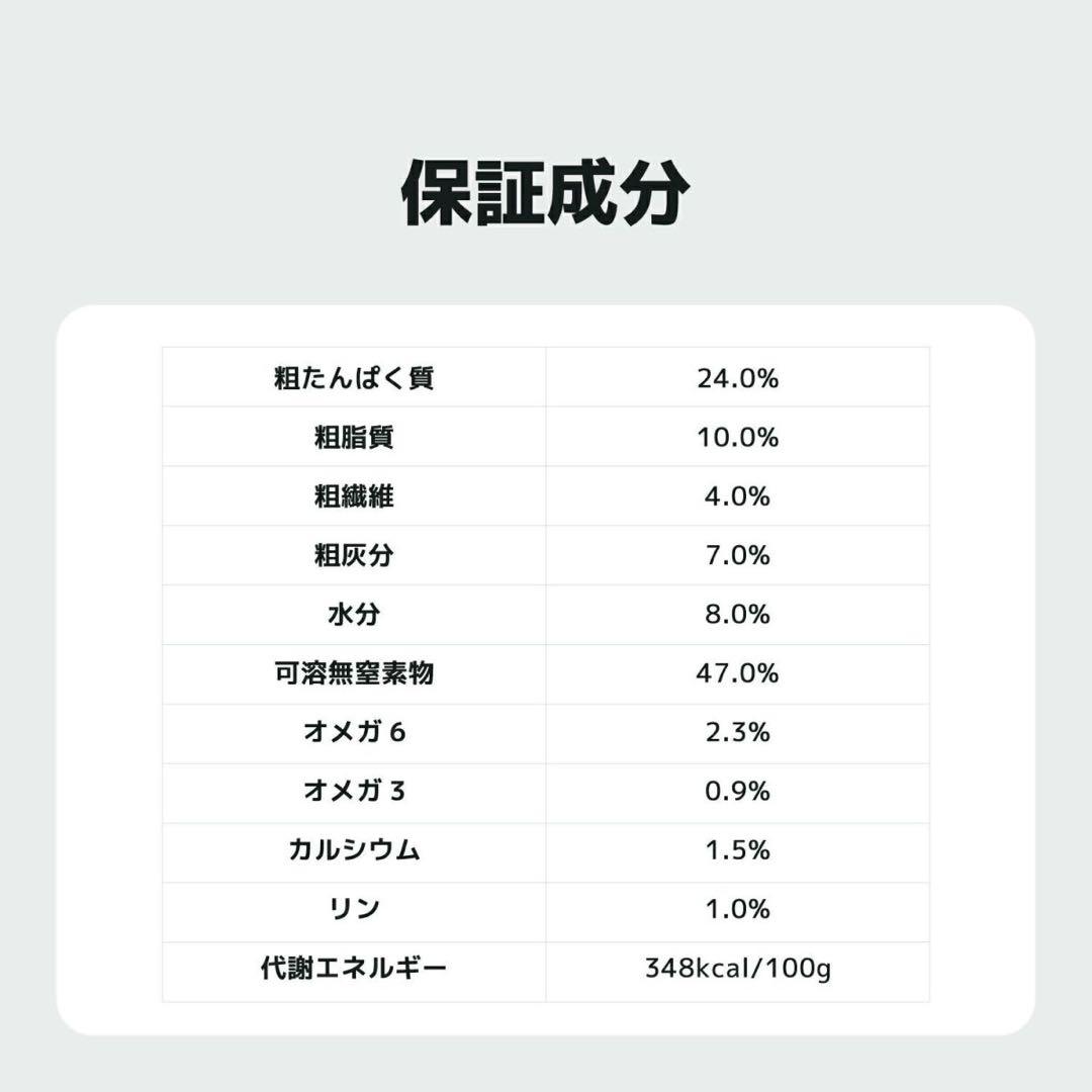 INUMESHI・フィースト　体重管理用・1歳以上　全犬種用　15kg