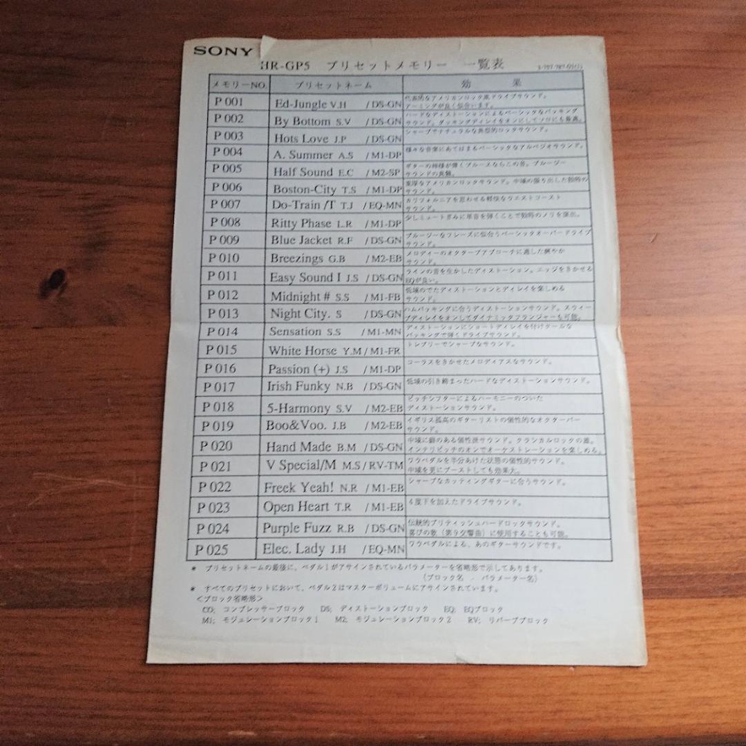 SONY ソニー HR-GP5 ギタープロセッサー ビンテージ エフェクター