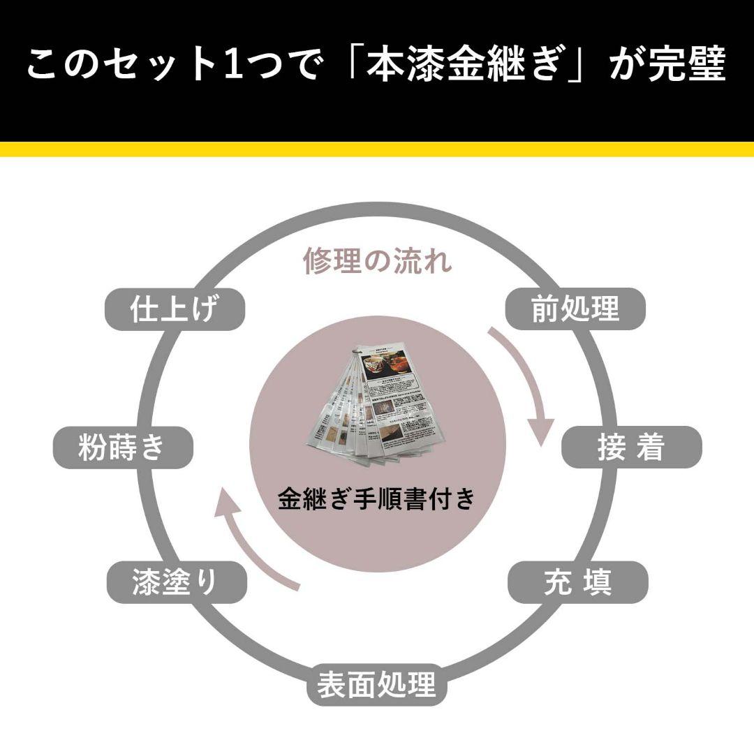 【京漆器職人監修】やさしい金継ぎセット ※食器対応 (「竹」・リュータセット)