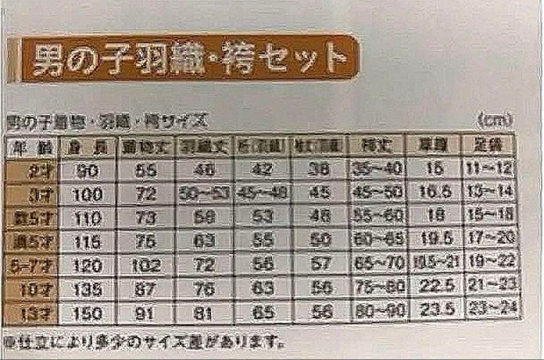 七五三男児　MIN60 フルパック　サイズ確認してください