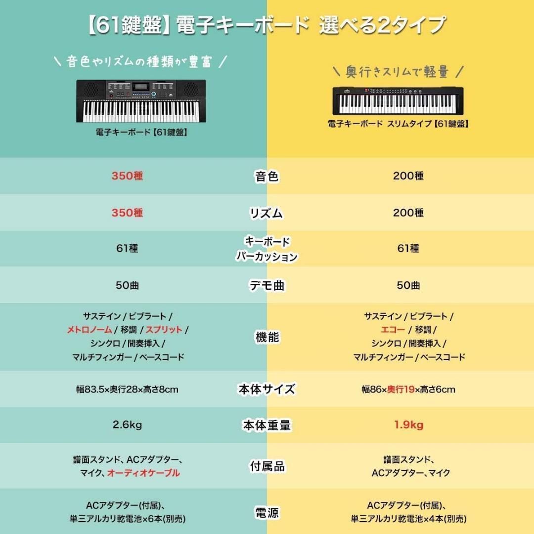 【M1727-115-81】61鍵電子キーボード マイク付 LCD搭載