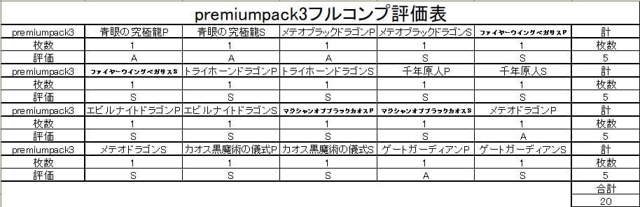 【極美品 premiumpack3 フルコンプ 】ワンオーナー 二期 遊戯王