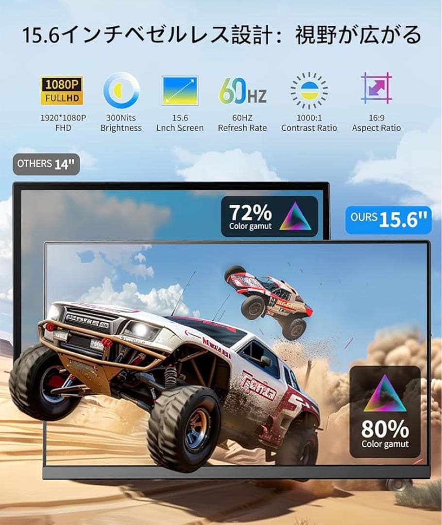 【新品】デュアルディスプレイ ダブルモニター　15.6インチFHD 取り外し可能