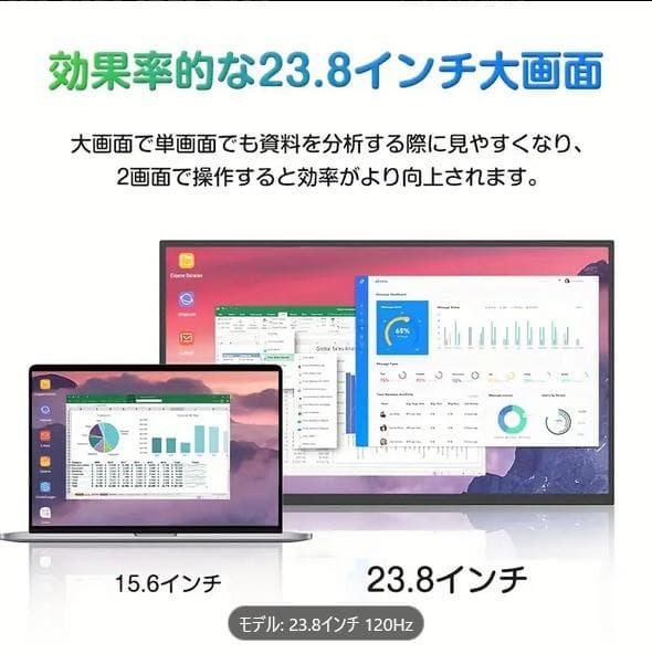 モバイルモニター 23.8インチ モバイルディスプレイ120Hz FHD IPS