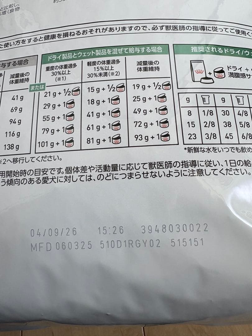  CANIN 満腹感サポート 3kg【2袋】新品・未開封