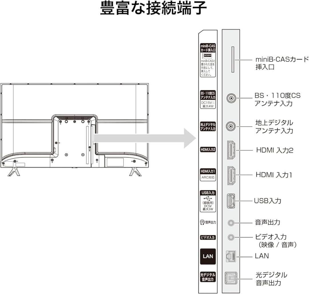 Hisense 40A30H 液晶テレビ 40型