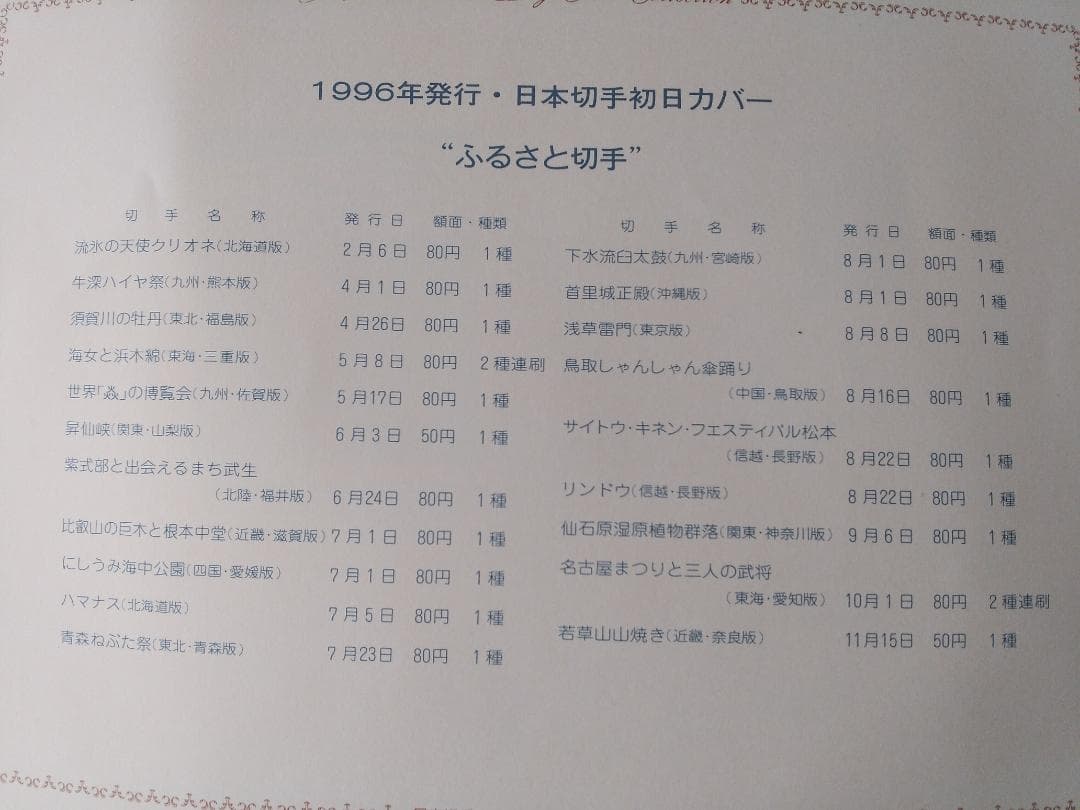 初日カバー 1996年 平成8年 子年 記念切手 切手 50通ファイル2冊 新品