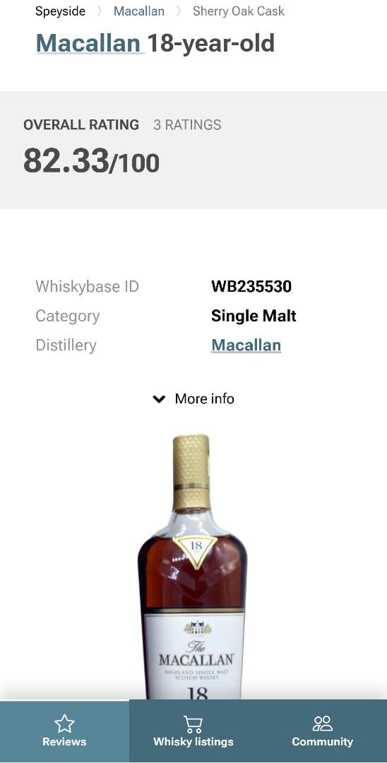 ウィレット ファミリーエステート ライ 4年 限定 2024年 Willett