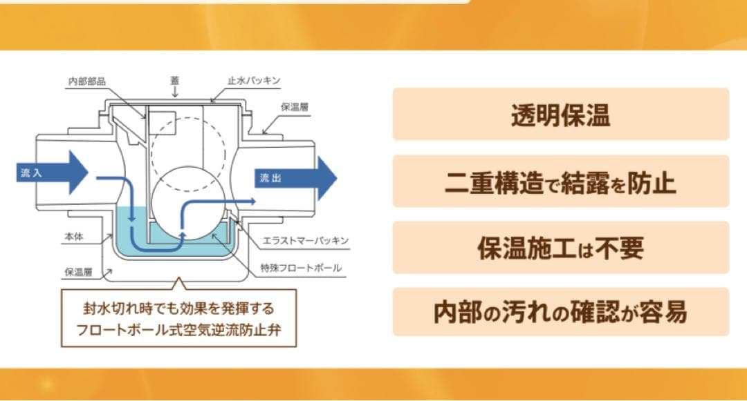 C・トラップ 耐候性保温型 F-CTUV40 Cトラップ