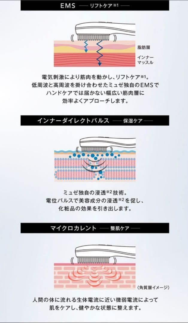 ✨新品✨未開封✨美髪　美肌【MUSSE】ミュゼ EMSリフトブラシ