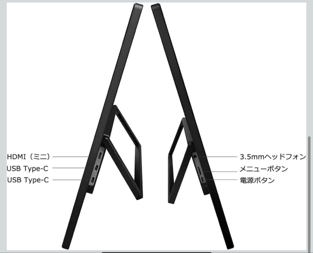 Acouto Zen18 モバイルモニター 18.5インチ 120Hz