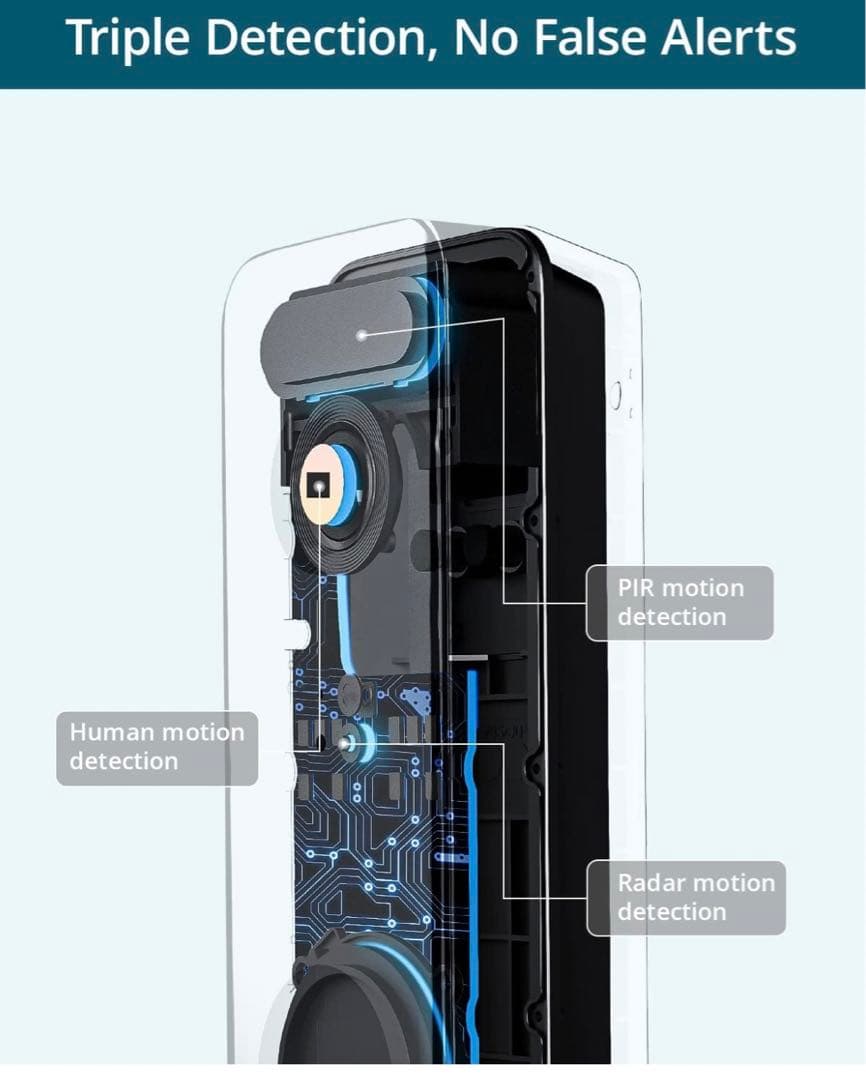 5MP画質 インターホン (Video Doorbell Ultra V8S)