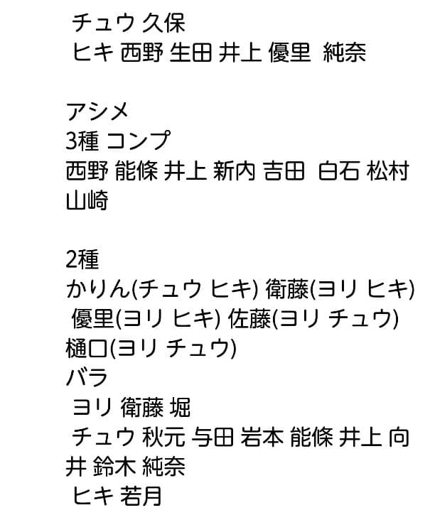 乃木坂46 サッカーユニ アシメ コンプ バラ