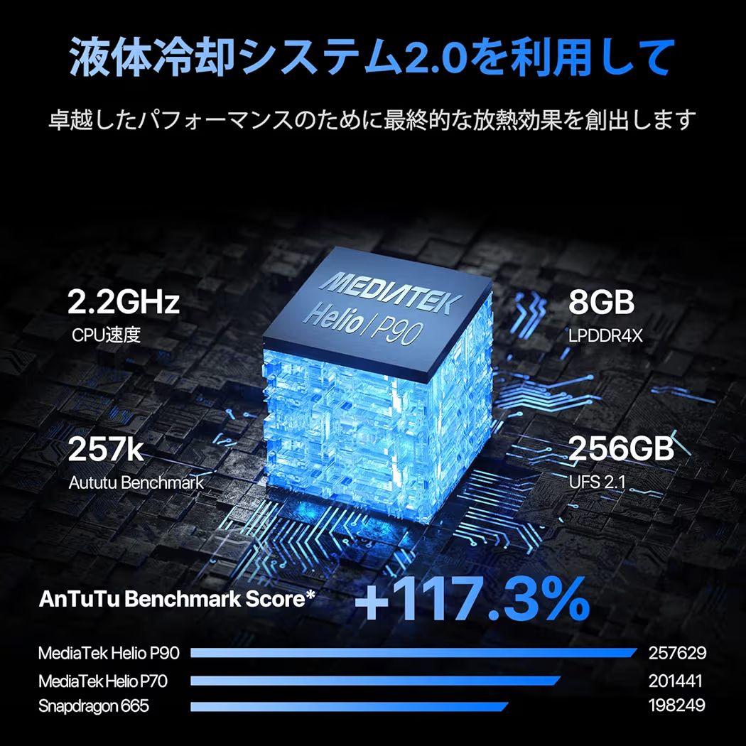 ゲーミングスマートフォンUMIDIGIBISON2PRO(画面保護シート付)