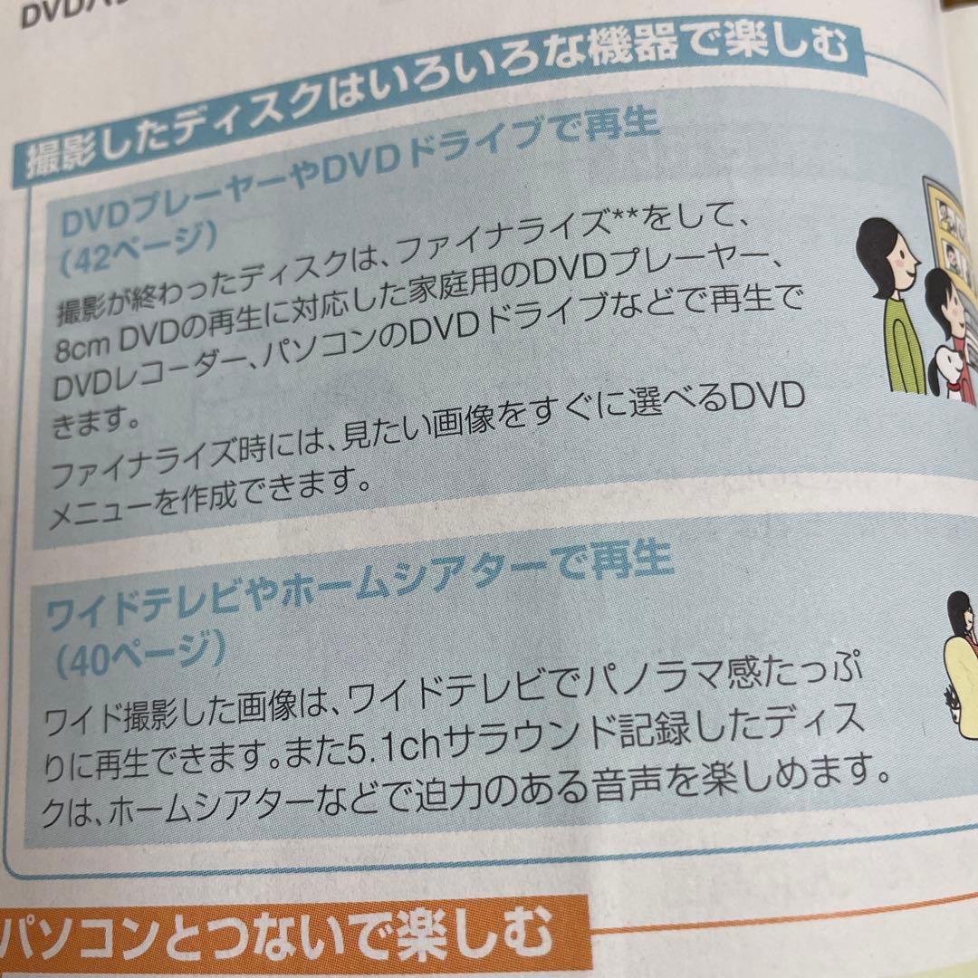 デジタルビデオカメラレコーダー