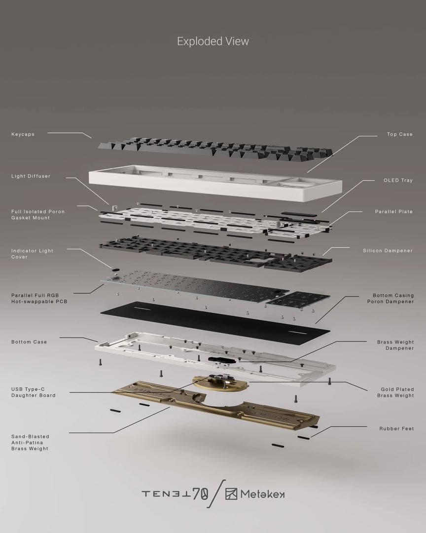 key TENET 70 自作キーボード