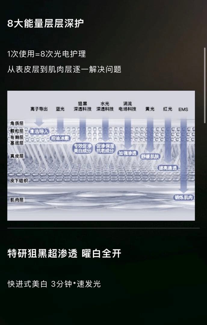 YA-MAN フォトプラス プレステージ