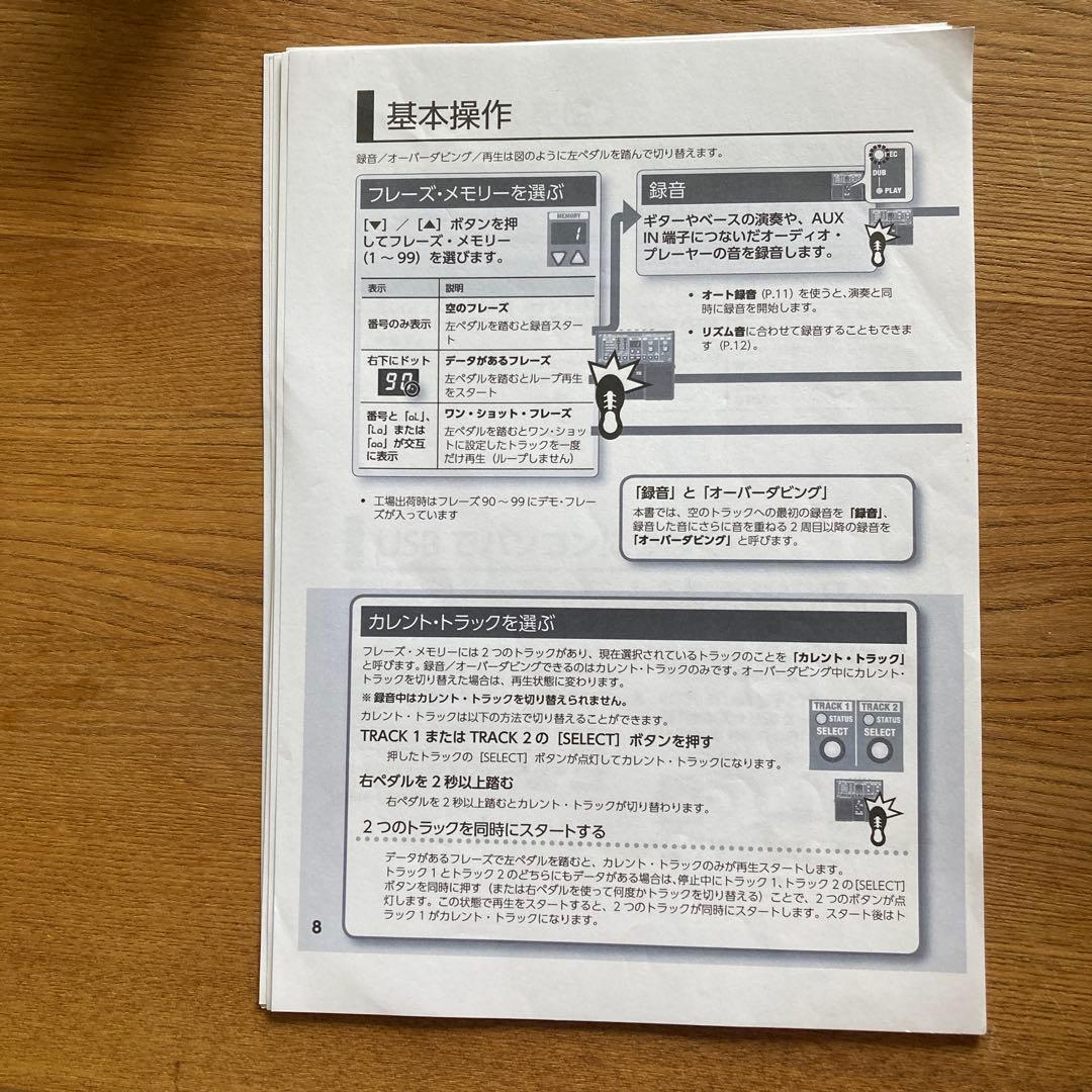 BOSS RC-30 中古品 箱あり